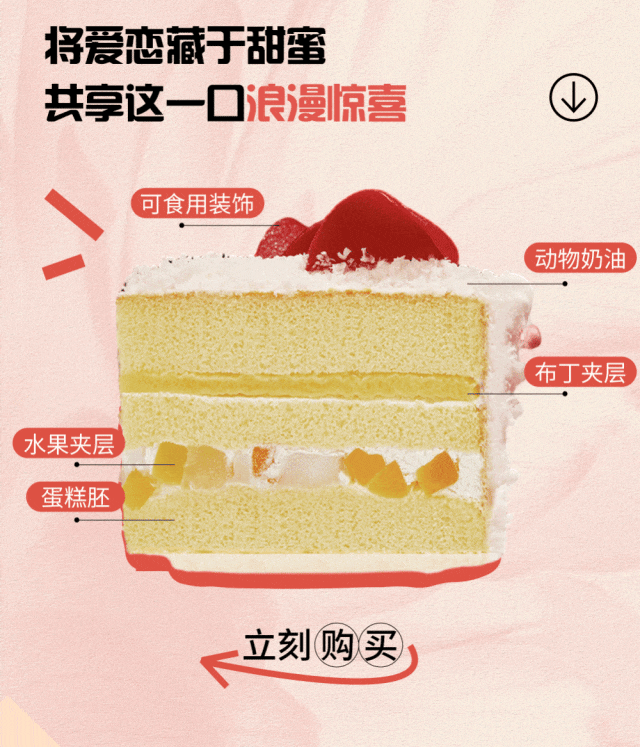 國(guó)慶超長(zhǎng)假，甜蜜不放假~(圖5)